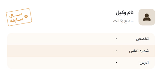 لیست بهترین وکلای پایه یک دادگستری باقرشهر